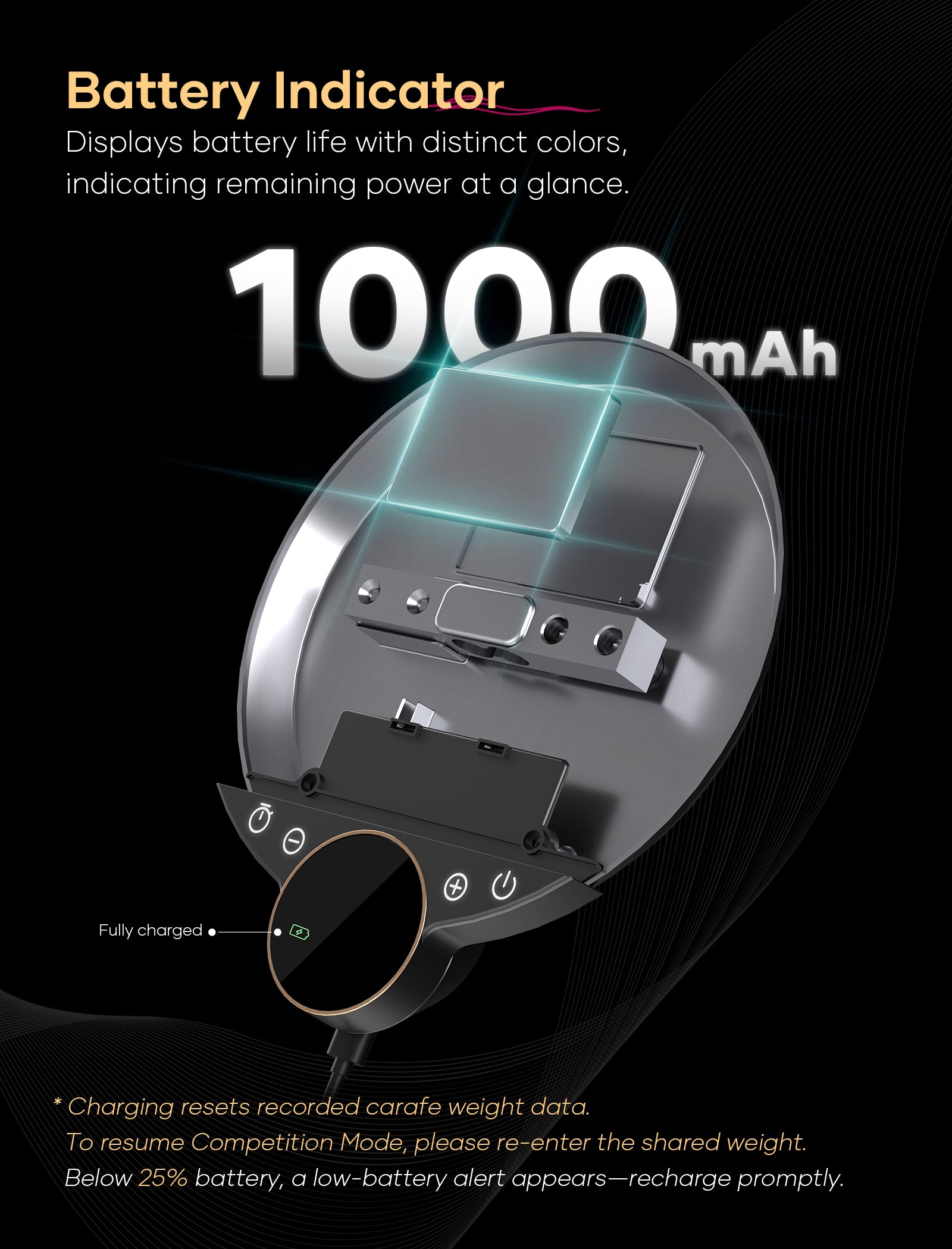 BALANCE Precision Coffee Scale