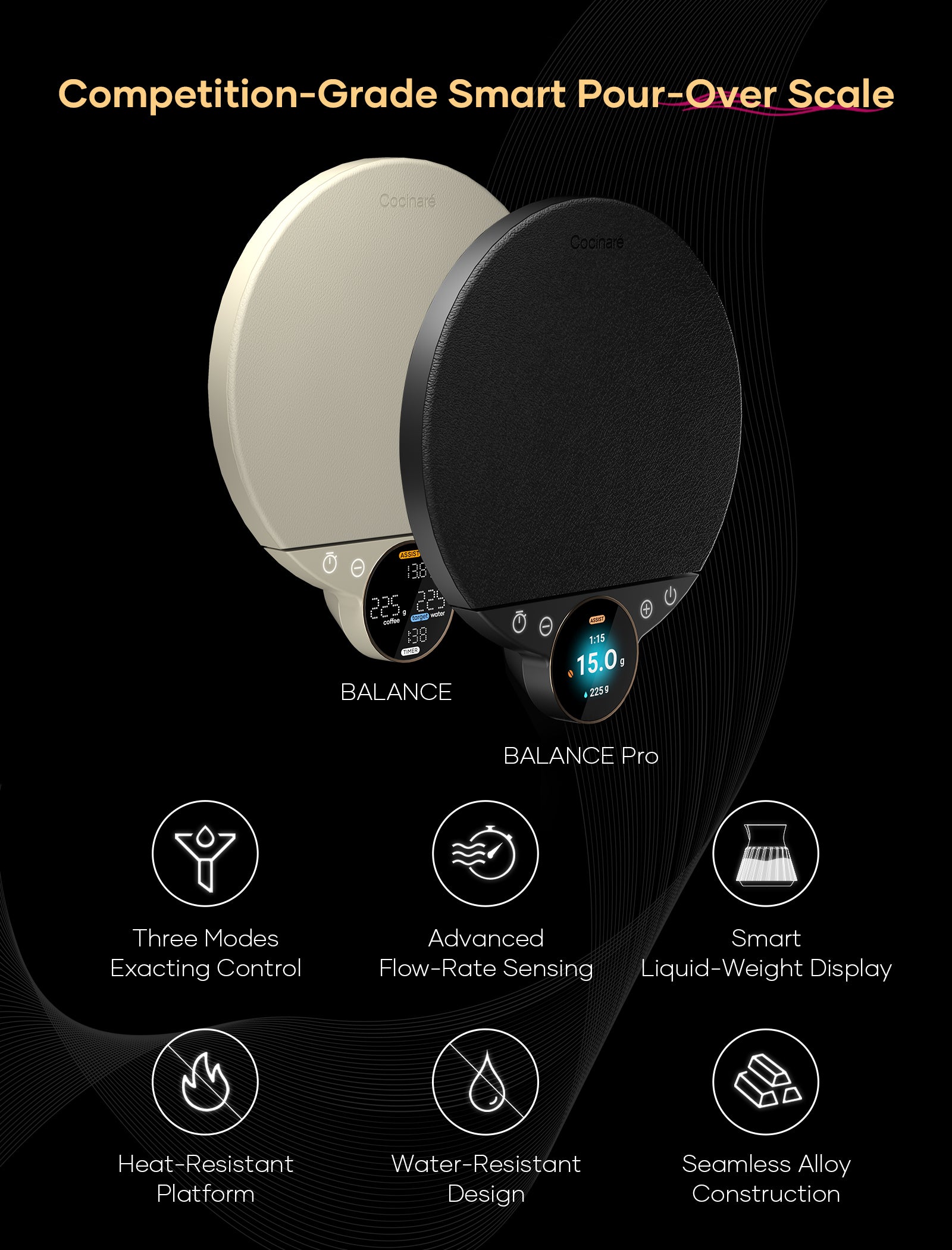 BALANCE Precision Coffee Scale