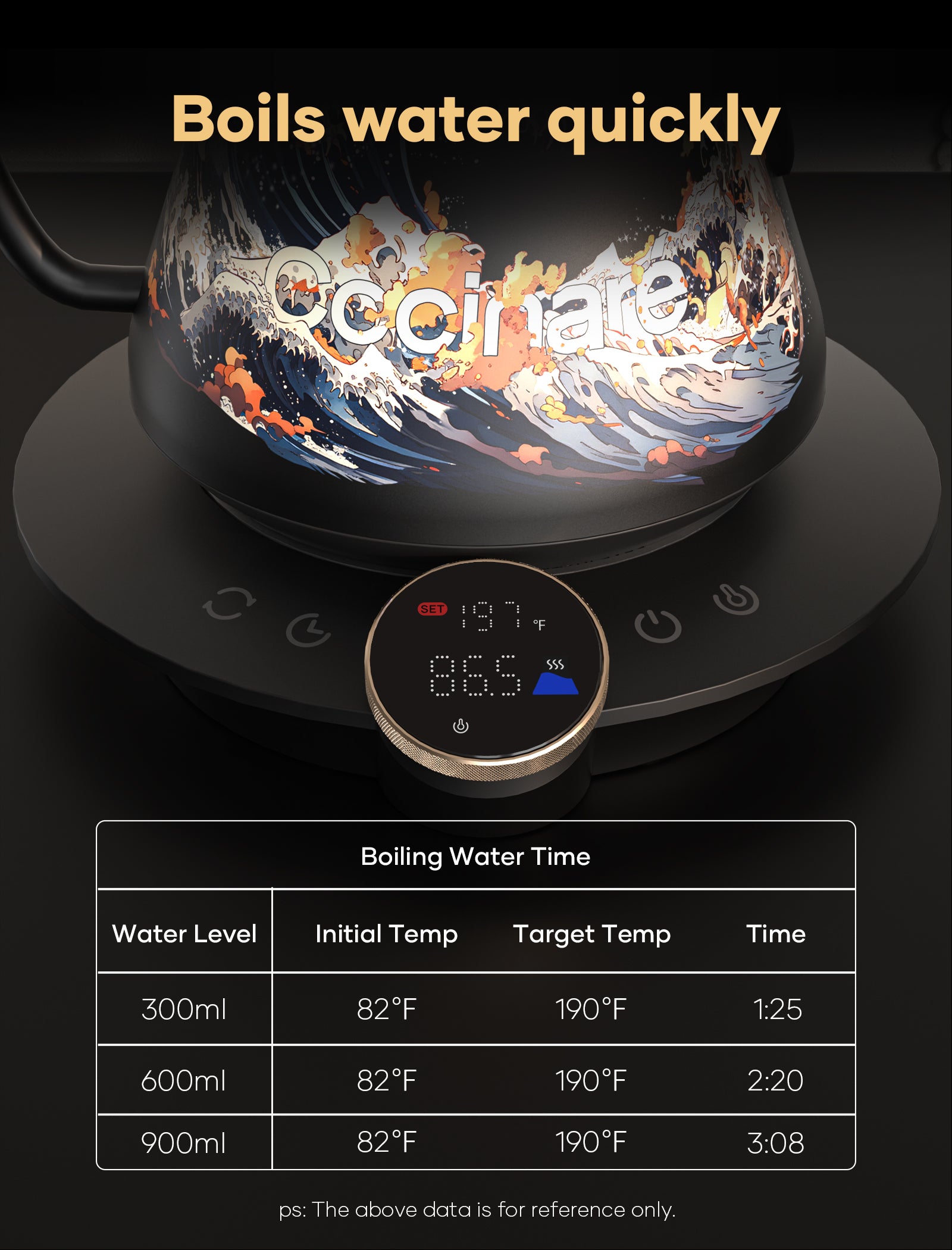FLOW M900 Artisan Collection Electric Kettle - Wave