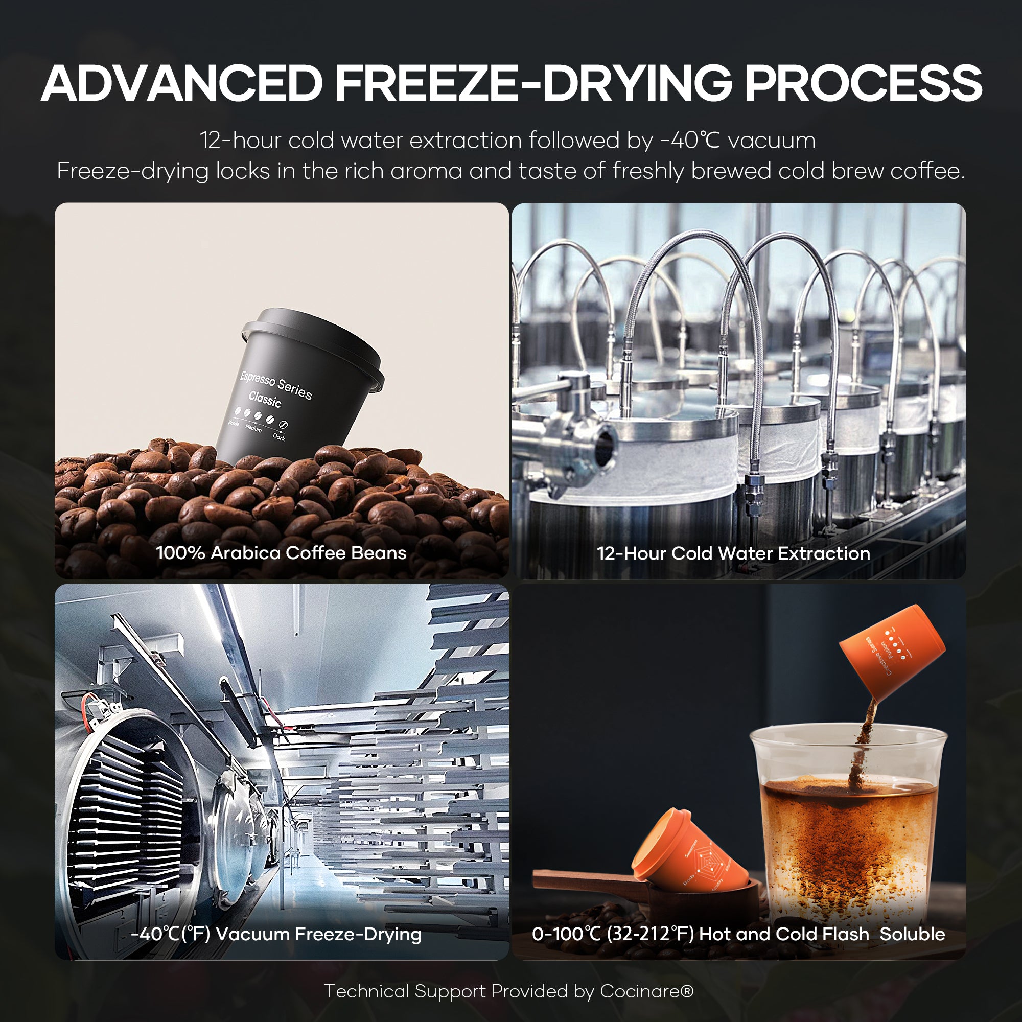 Quickshot Instant Cold Brew Coffee (Mix Series)