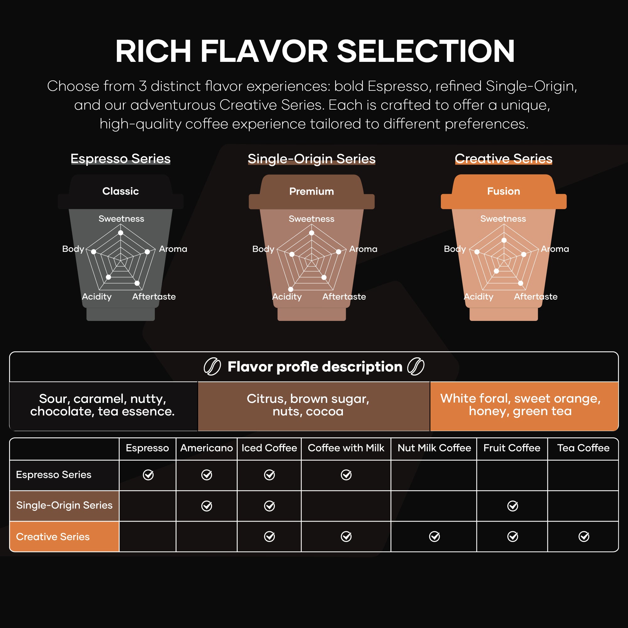 Quickshot Instant Cold Brew Coffee (Mix Series)