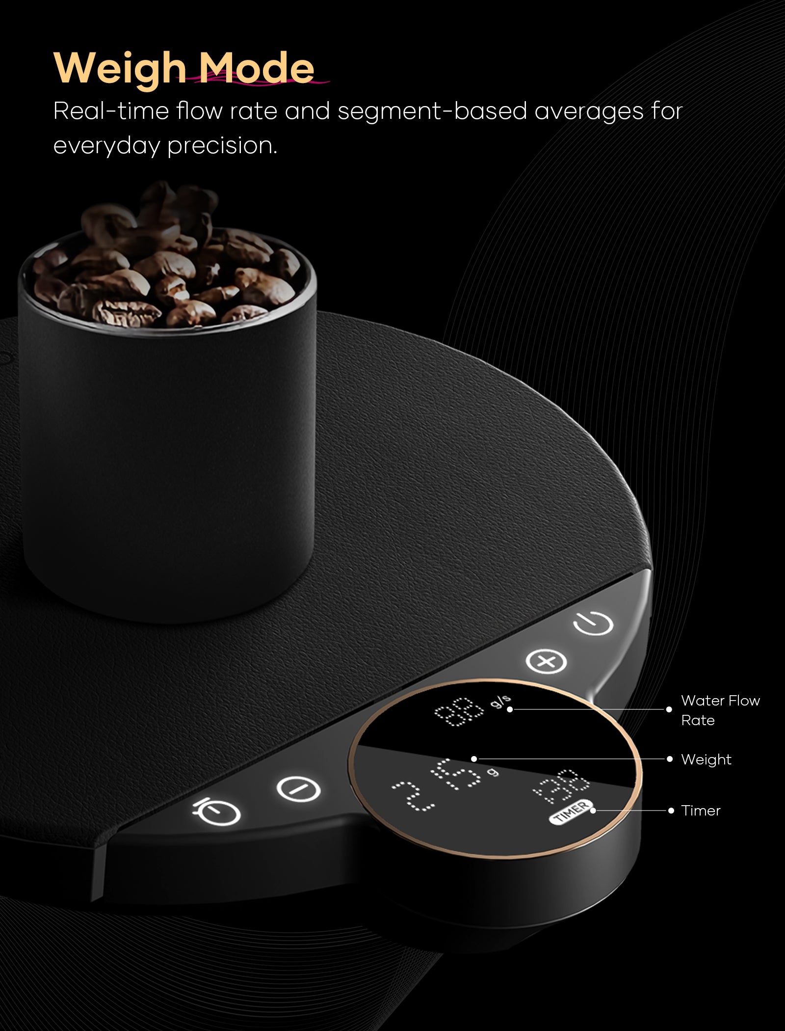 BALANCE Precision Coffee Scale