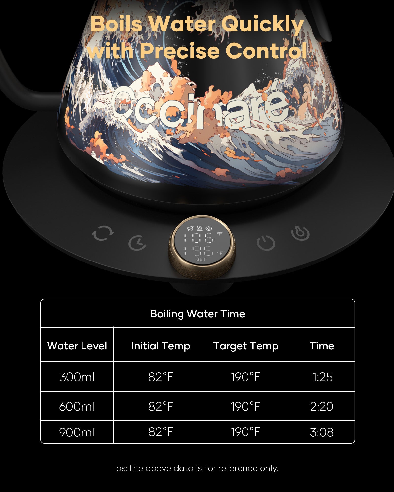 FLOW M9 Electric Kettle