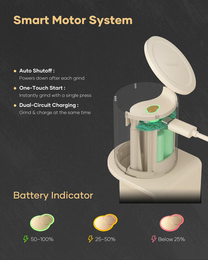 Cocinare ESSENCE D38 Ultra 2-in-1 Coffee Grinder