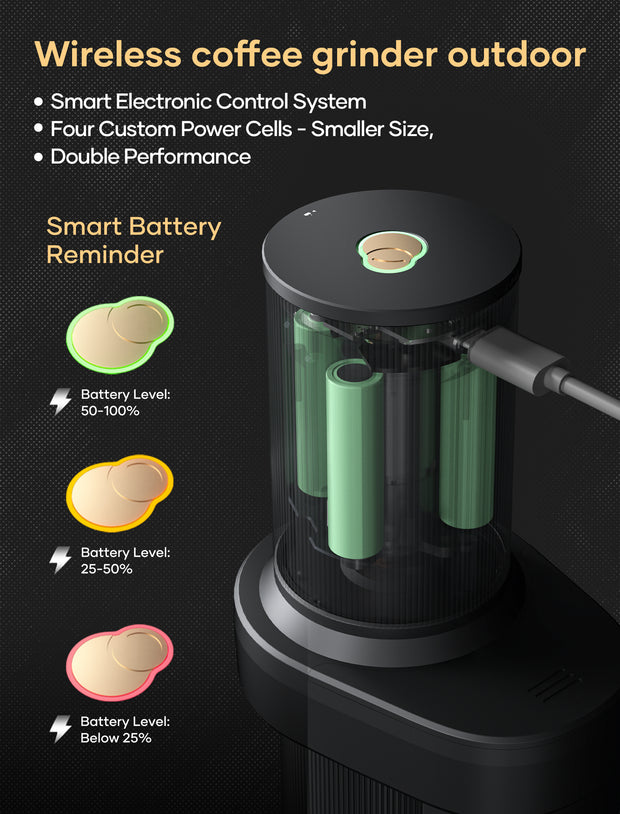 Cocinare ESSENCE DUO 2-in-1 Electric Coffee Grinder