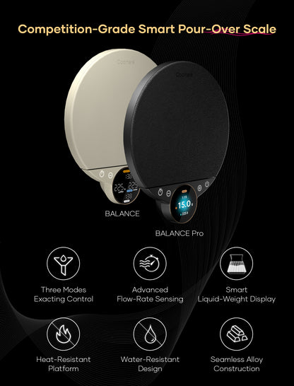 BALANCE Precision Coffee Scale
