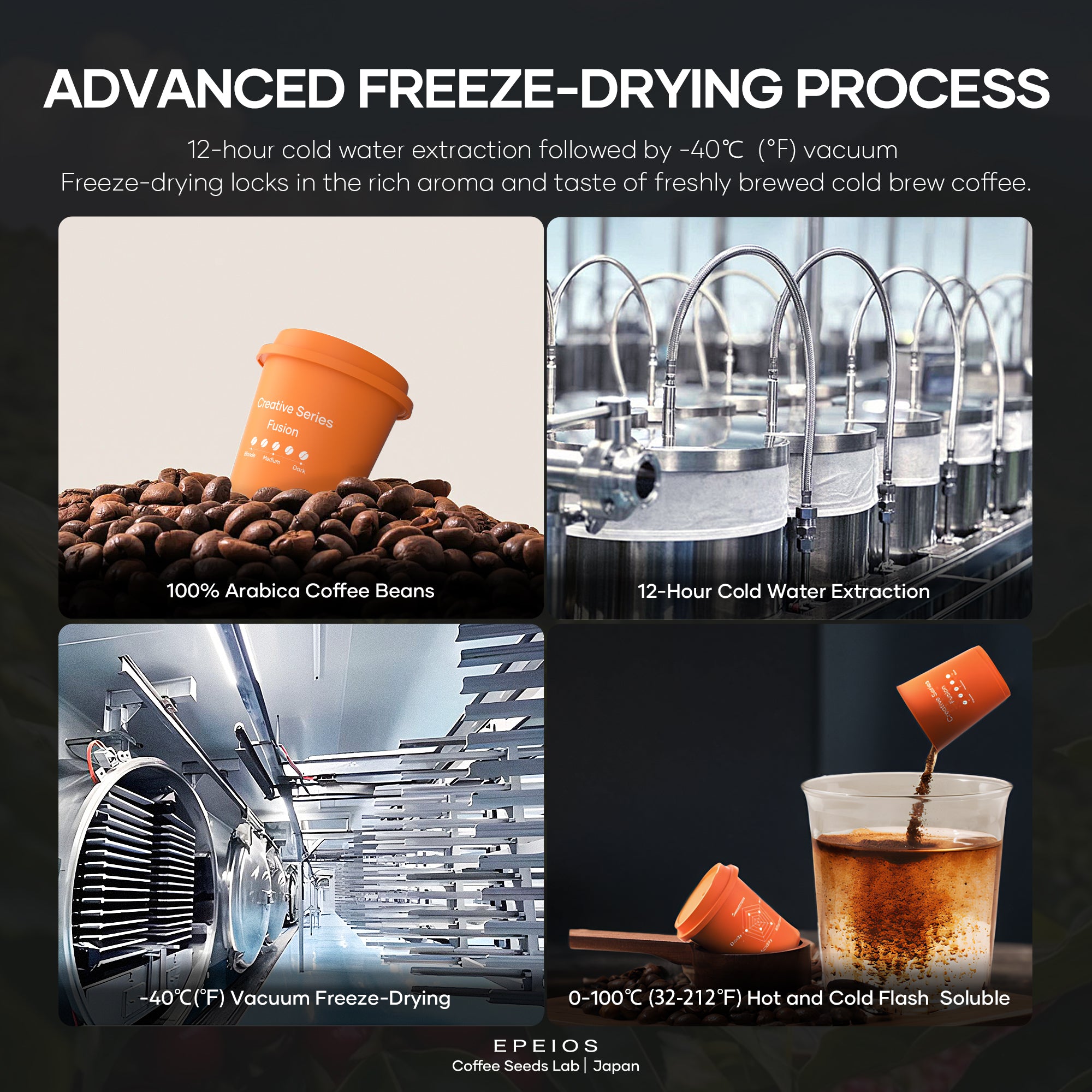 Quickshot Instant Cold Brew Coffee (Creative Series)
