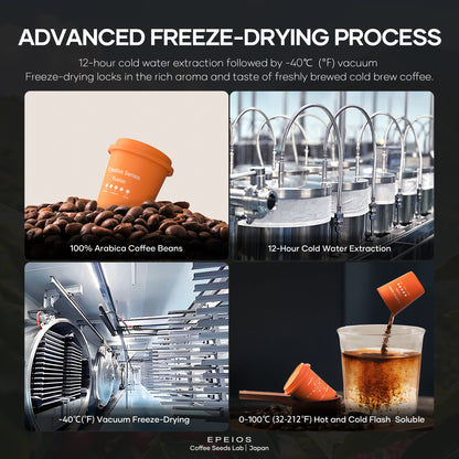 Quickshot Instant Cold Brew Coffee (Creative Series)
