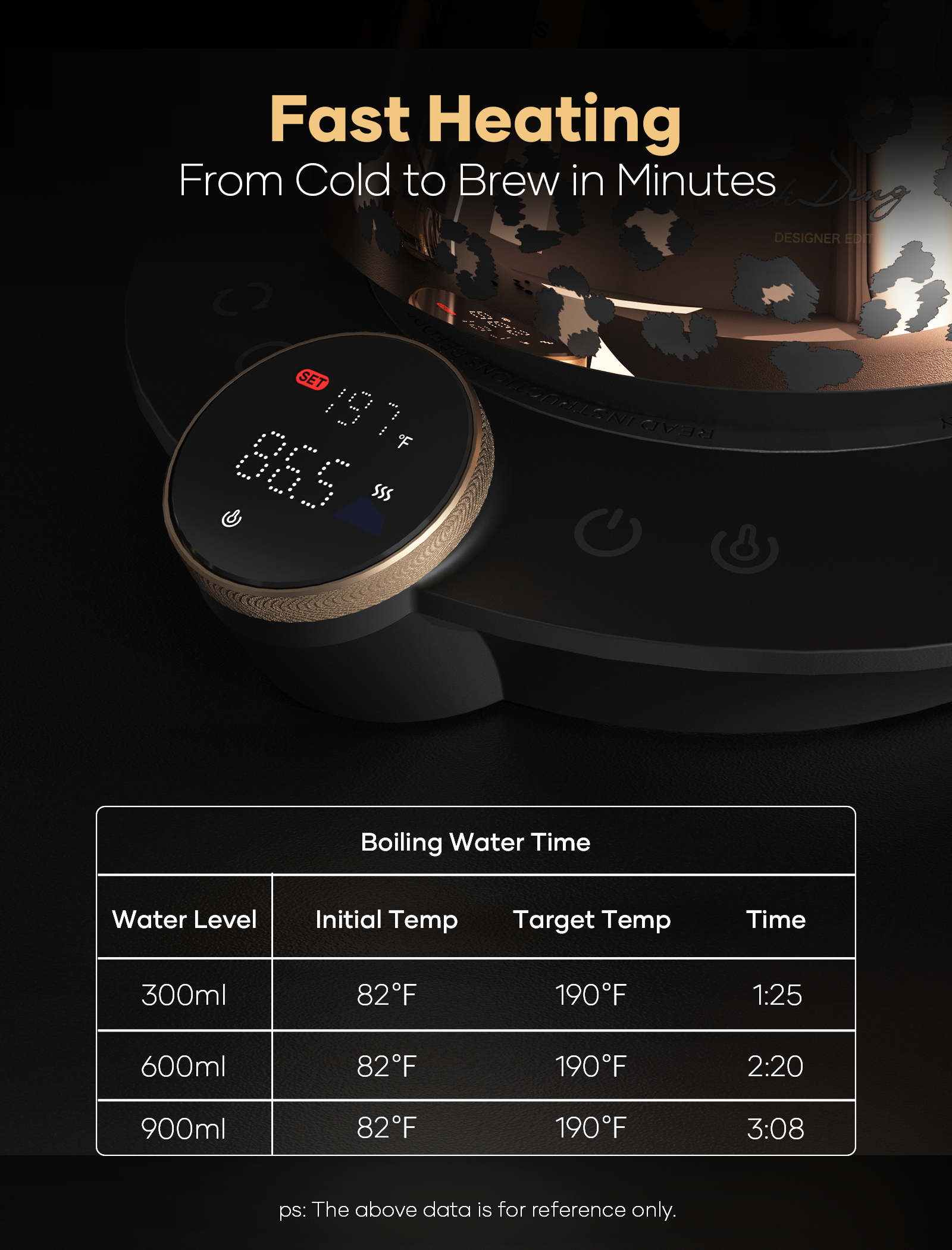 Cocinare Artisan Collection Gold Wild Electric Kettle