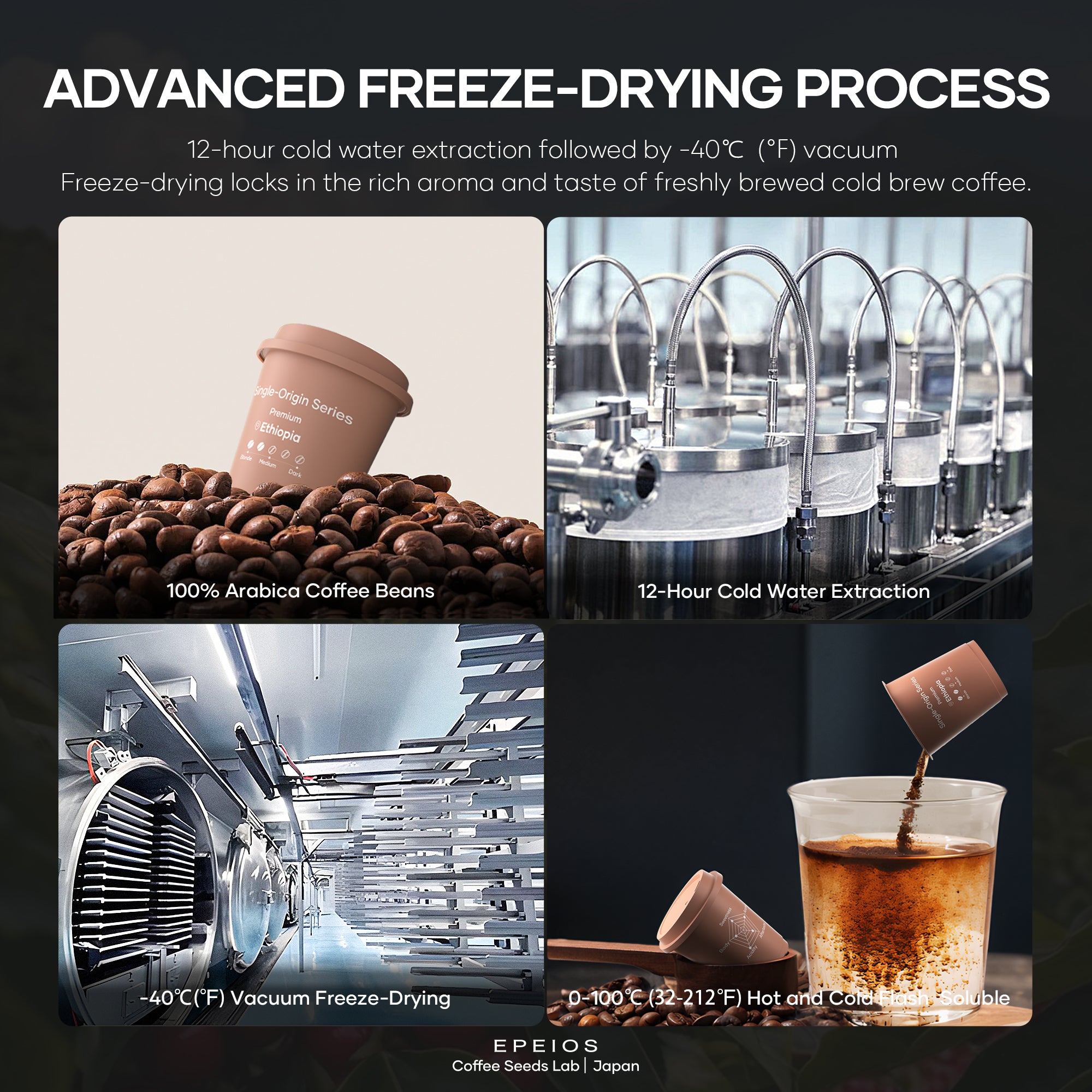 Quickshot Instant Cold Brew Coffee (Single-Origin Series)