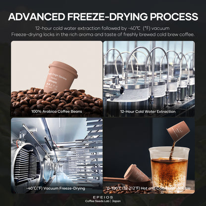 Quickshot Instant Cold Brew Coffee (Single-Origin Series)