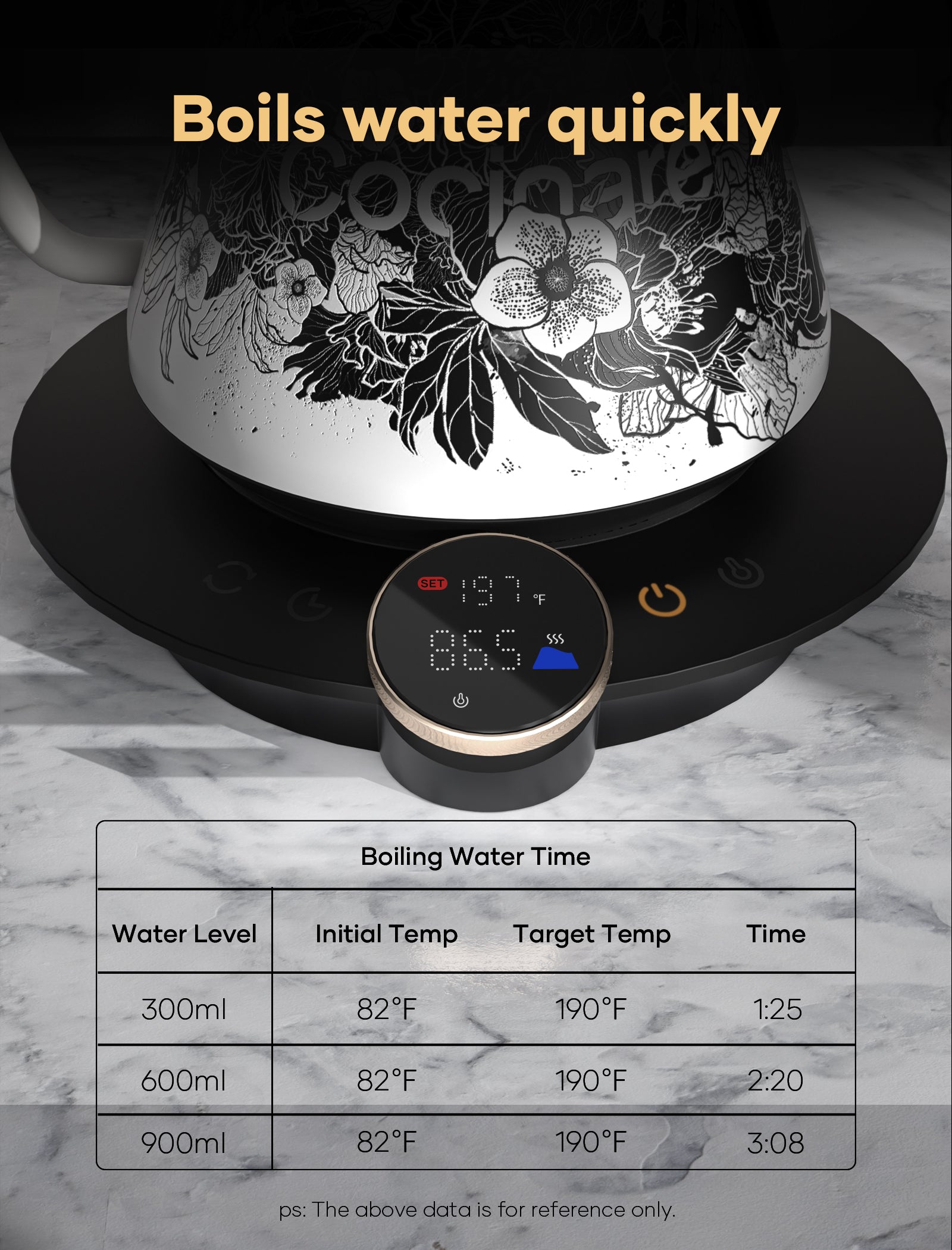 Cocinare Artisan Collection Blossom Electric Kettle