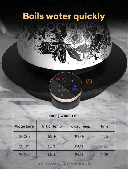 Cocinare Artisan Collection Blossom Electric Kettle