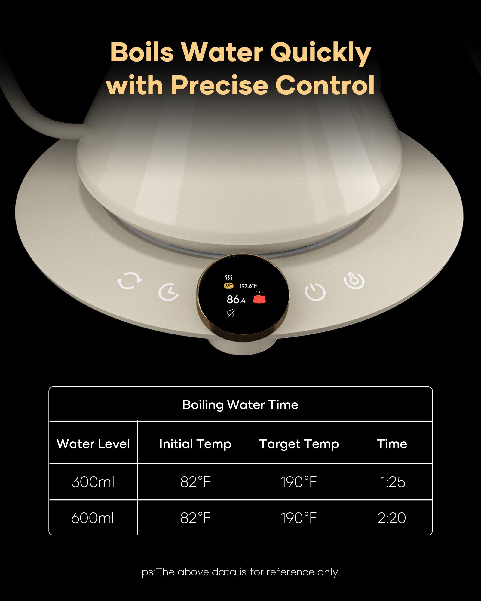 Cocinare Master Collection Electric Kettle