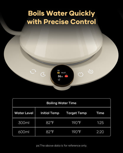 Cocinare Master Collection Electric Kettle