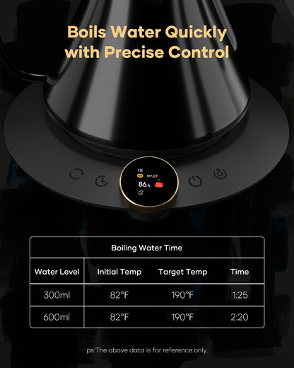 Cocinare Master Collection Electric Kettle